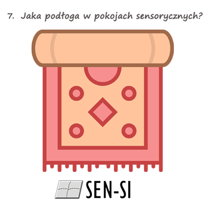 Podłoga – co na nią położyć? | Blog Sen-Si